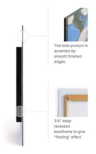 The movement PaSize: 48"L x 72"W x 2"H.
